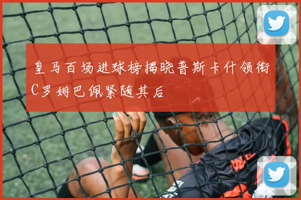 皇马百场进球榜揭晓普斯卡什领衔C罗姆巴佩紧随其后